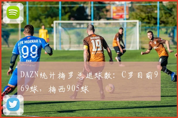 DAZN统计梅罗总进球数：C罗目前969球，梅西905球