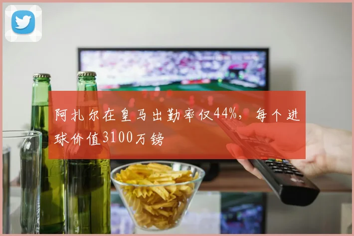 阿扎尔在皇马出勤率仅44%，每个进球价值3100万镑